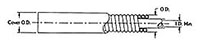 Lined Bowden Conduit